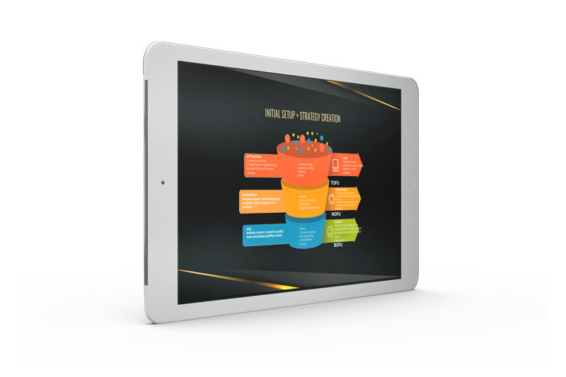 ppt EN
